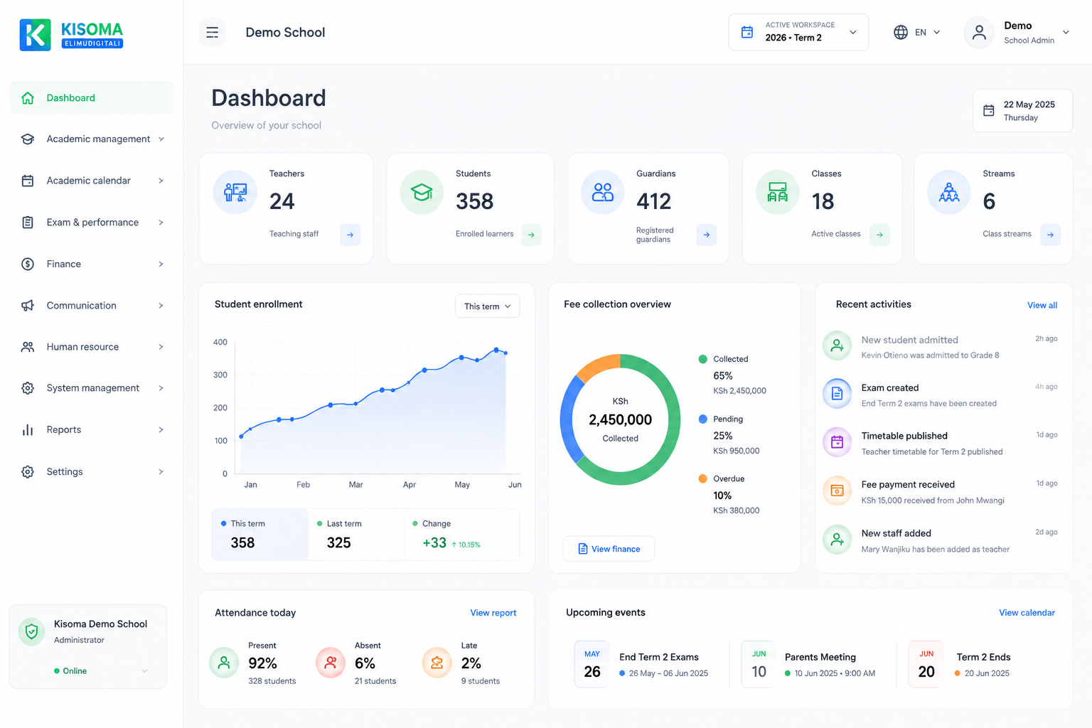 Kisoma school management dashboard showing learners, finance and school activity insights